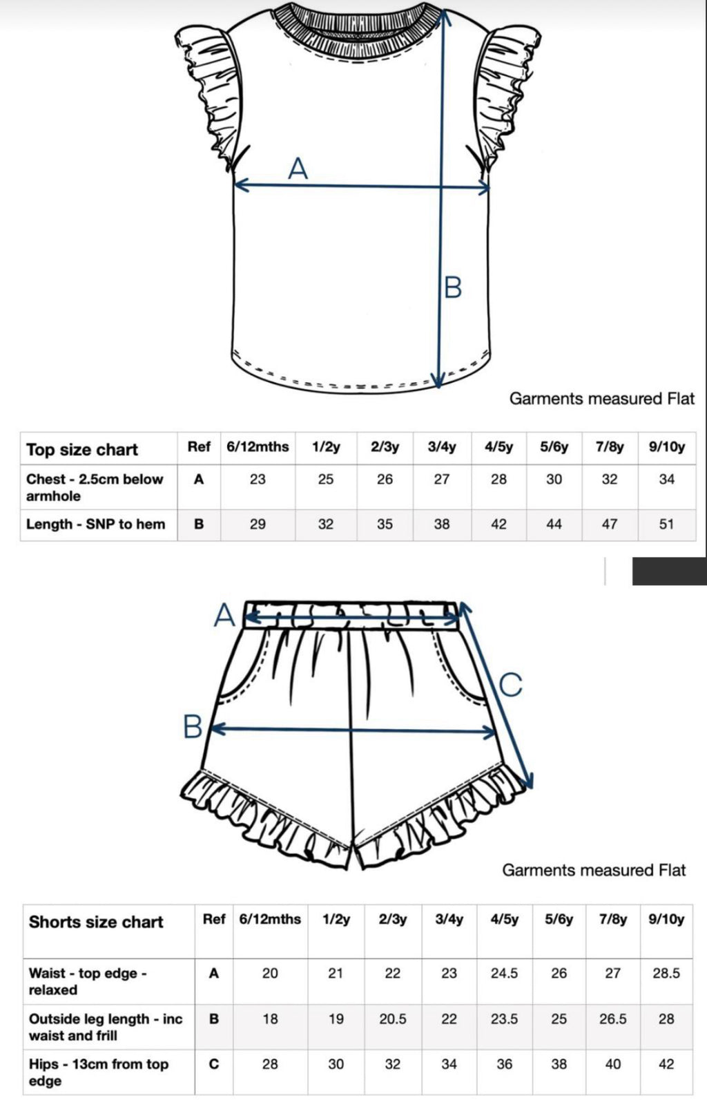Personalised Anglaise Frill Set - Blue